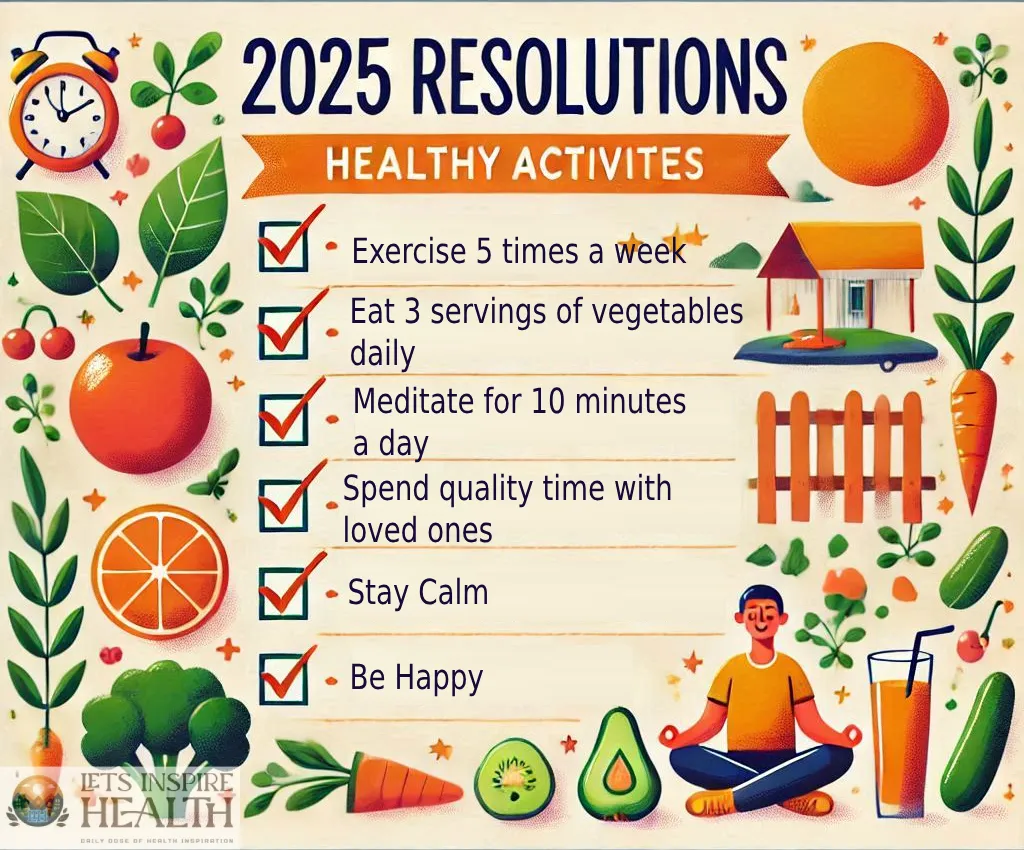 You are currently viewing Healthy Resolutions for 2025: Transform Your Life Today